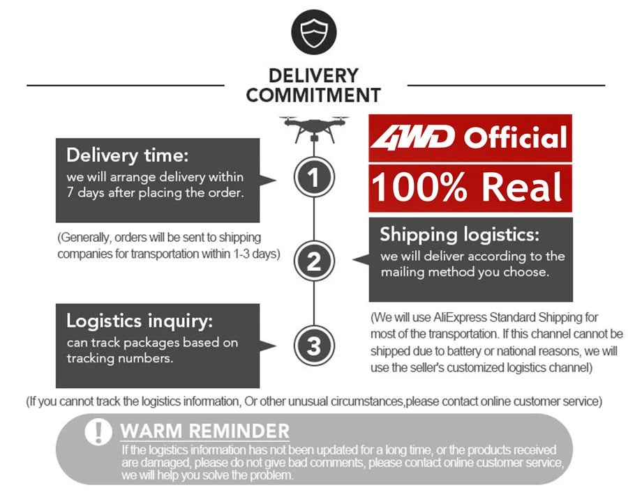 Véhicule de chantier télécommandé 4x4 – Pelleteuse, Camion-benne ou Bulldozer RC (modèle au choix)