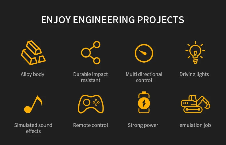 Camion-benne de chantier télécommandé 2,4 GHz – Véhicule RC en alliage pour enfants