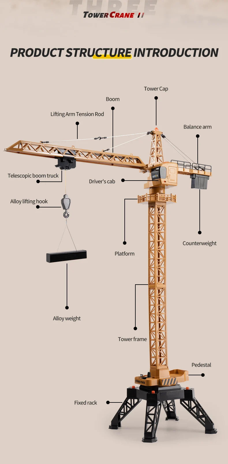 Grue télécommandé Huina  – Véhicule de chantier RC 12 canaux en alliage