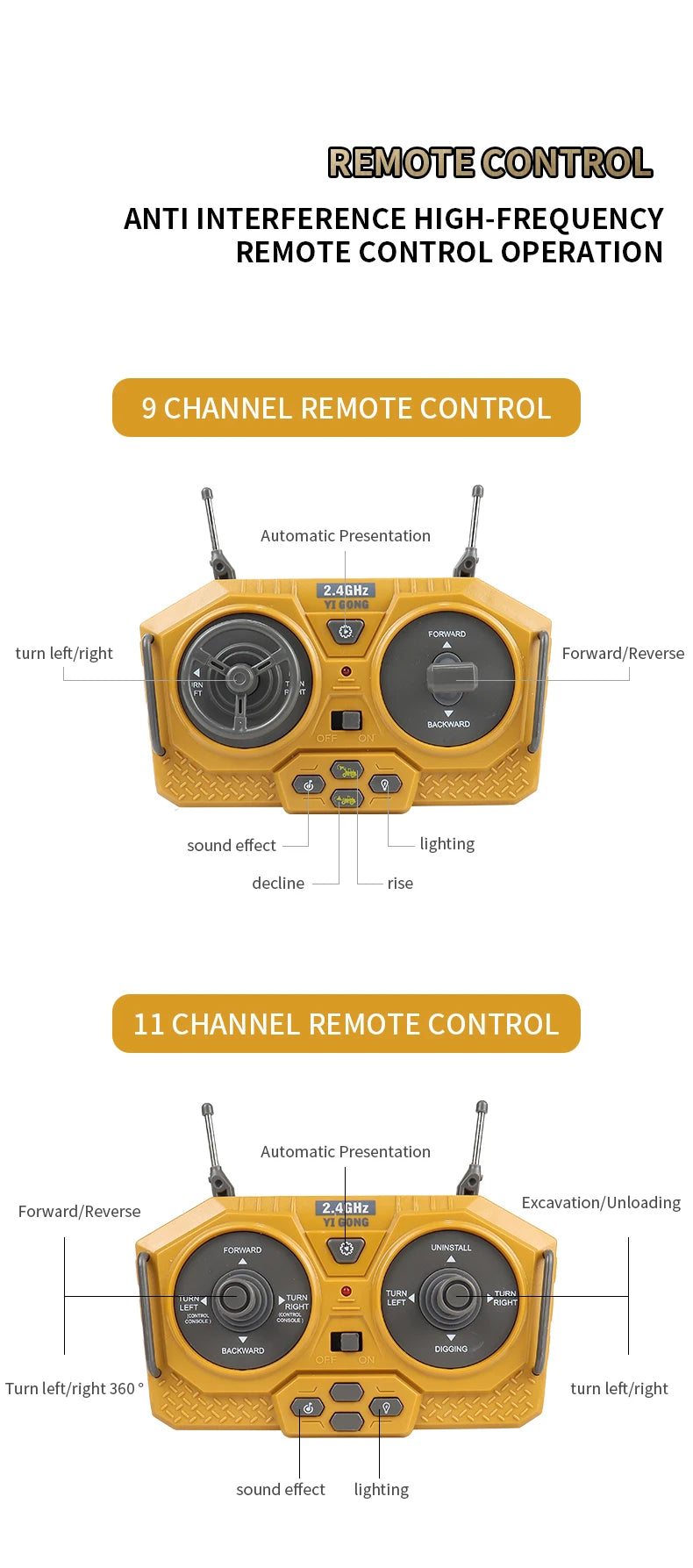 Camion-benne de chantier télécommandé 2,4 GHz – Véhicule RC en alliage pour enfants