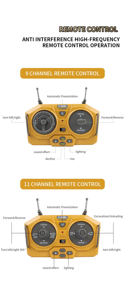 Camion-benne de chantier télécommandé 2,4 GHz – Véhicule RC en alliage pour enfants
